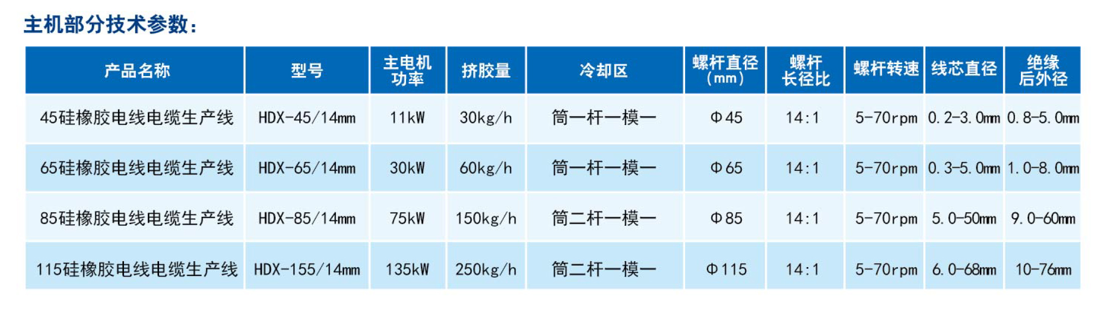 河北宁星电气科技有限公司彩页-94.jpg