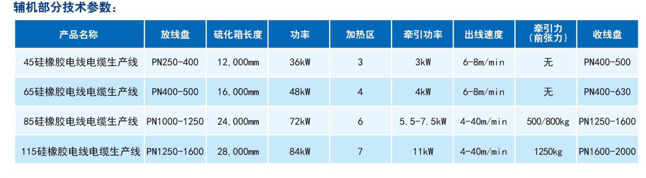 河北宁星电气科技有限公司彩页-95.jpg